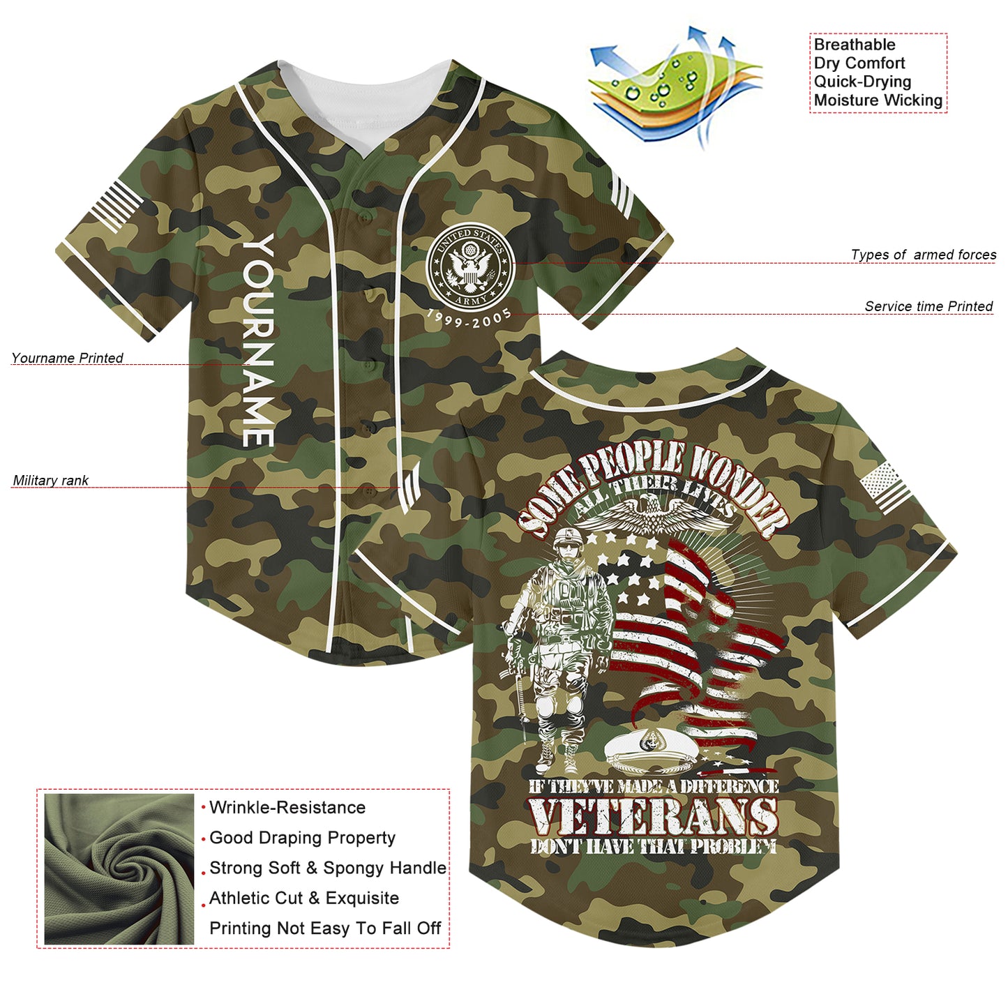 Custom Camo Some People Wonder All Their Lives If They've Made A Difference Veterans Don't Have That Problem Flag U.S. Army Military Sergeant Rank Name Veterans Day Baseball Jersey | Father's Day Gifts