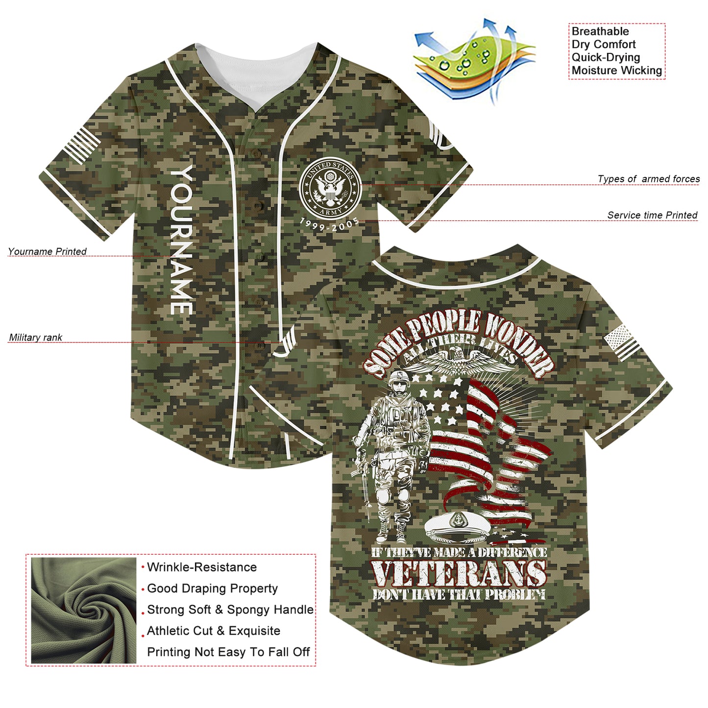 Custom Camo Some People Wonder All Their Lives If They've Made A Difference Veterans Don't Have That Problem Flag U.S. Army Military Staff Sergeant Rank Name Veterans Day Baseball Jersey | Father's Day Gifts
