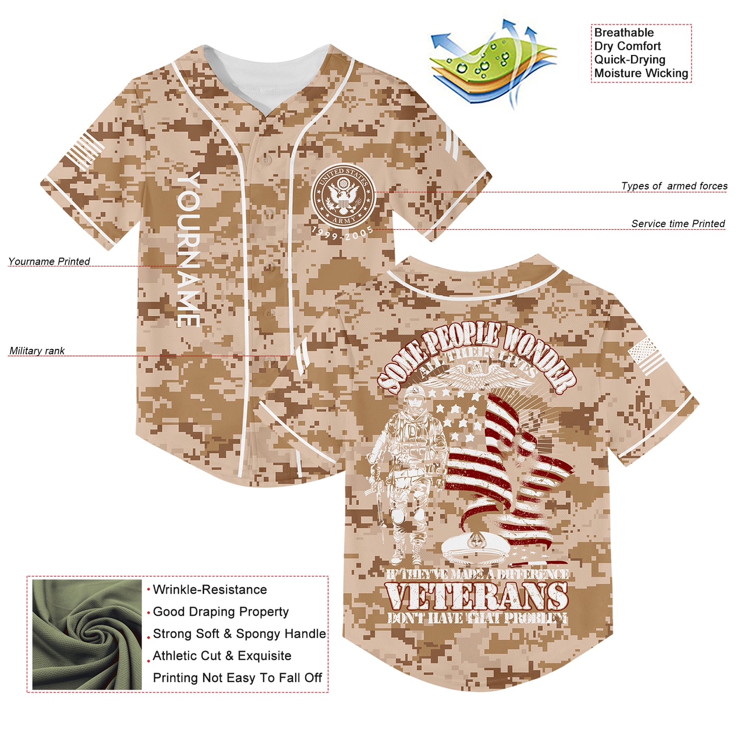 Custom Camo Some People Wonder All Their Lives If They've Made A Difference Veterans Don't Have That Problem Flag U.S. Army Military Corporal Rank Name Veterans Day Baseball Jersey | Father's Day Gifts
