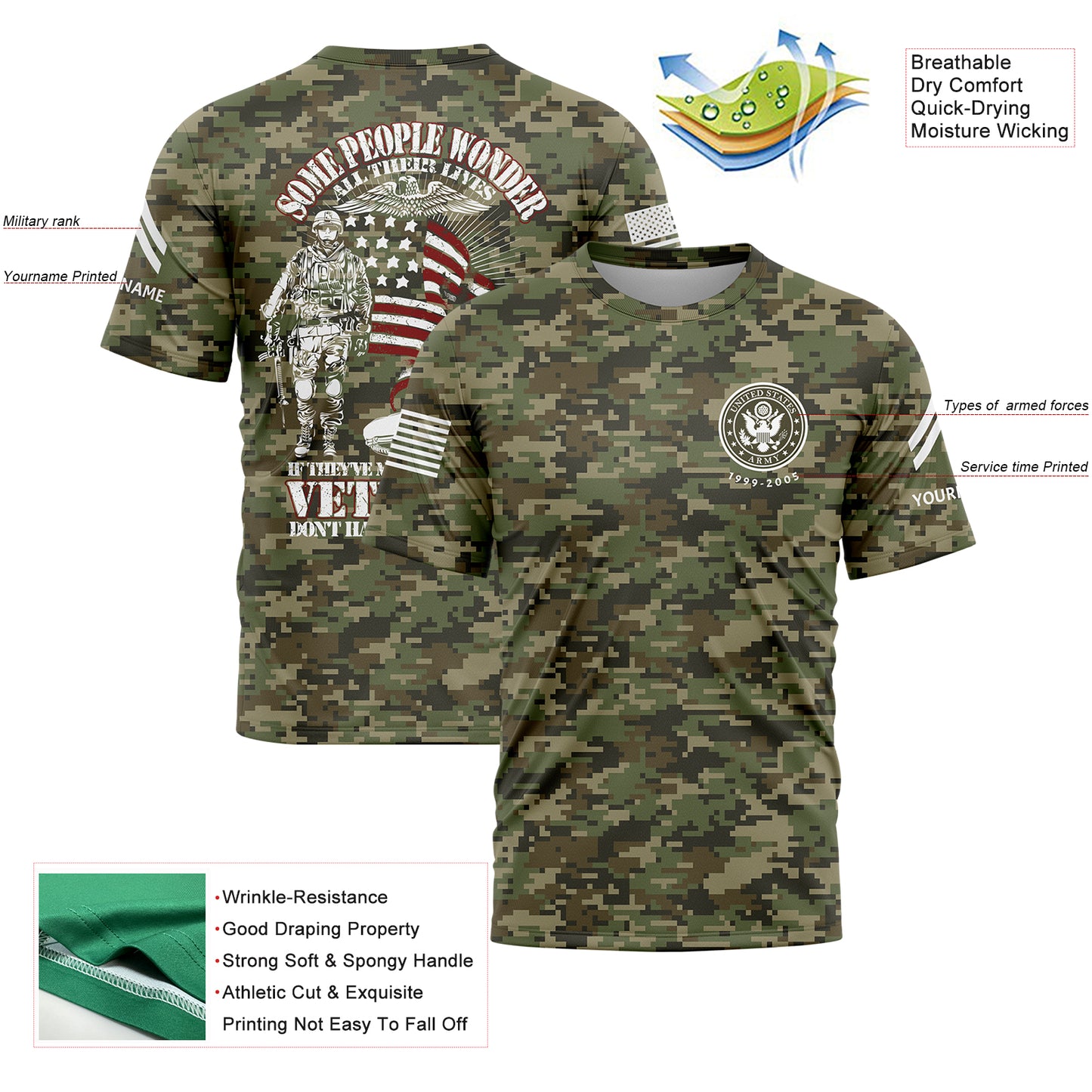 Custom Camo Some People Wonder All Their Lives If They've Made A Difference Veterans Don't Have That Problem Flag U.S Army Military Rank Corporal Name Veterans Day T-Shirt | Father's Day Gifts