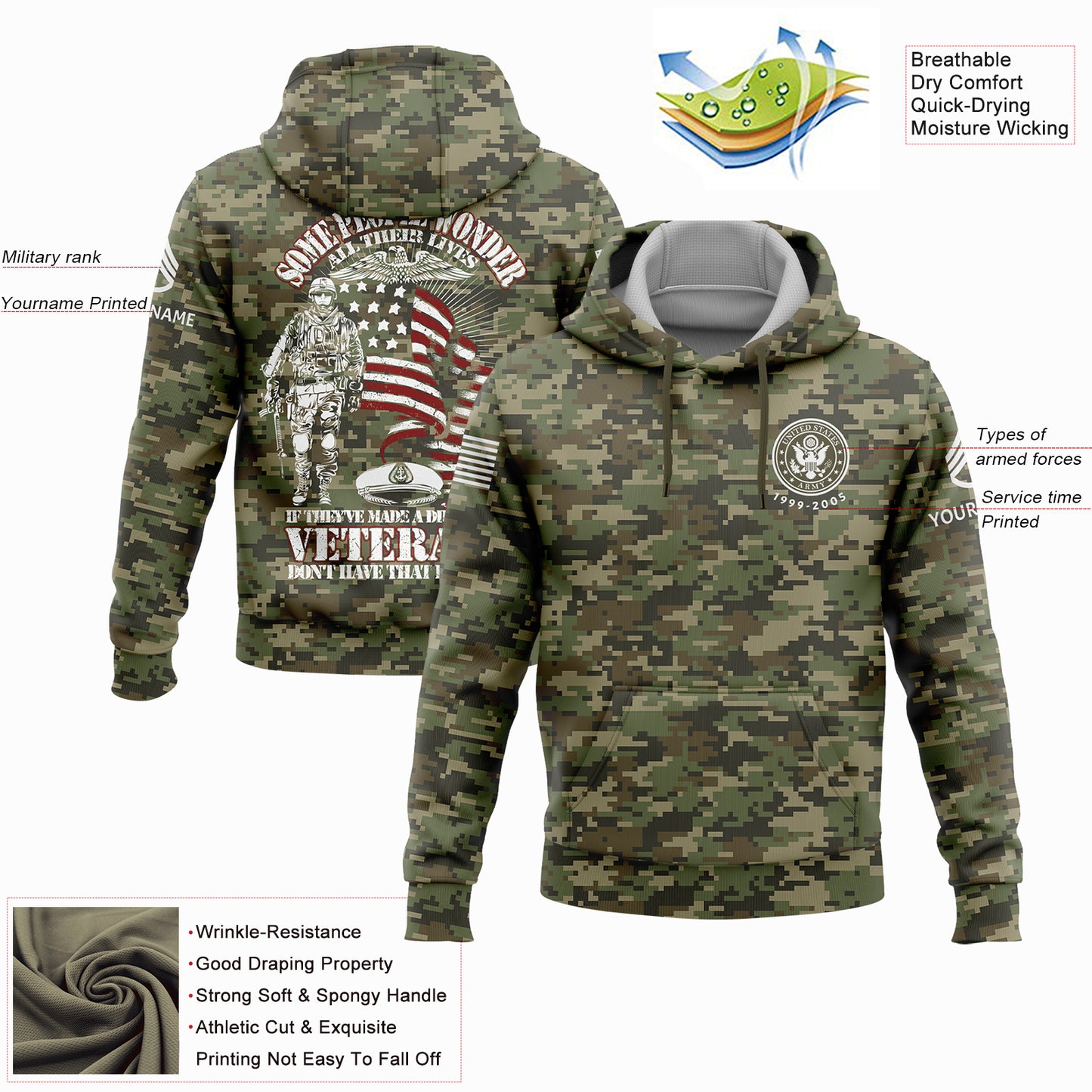 Custom Camo Some People Wonder All Their Lives If They've Made A Difference Veterans Don't Have That Problem Flag U.S. Army Military Staff Sergeant Rank Name Veterans Day Hoodie | Father's Day Gifts